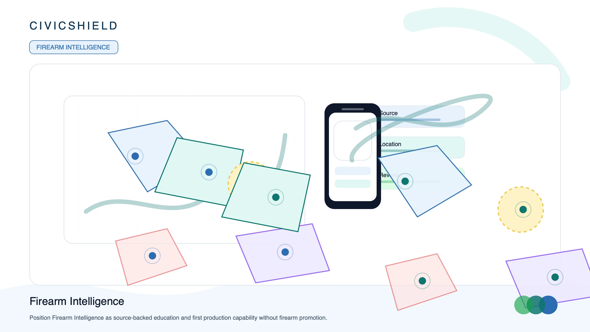 Person reviews location-aware public safety context with map and source cards.
